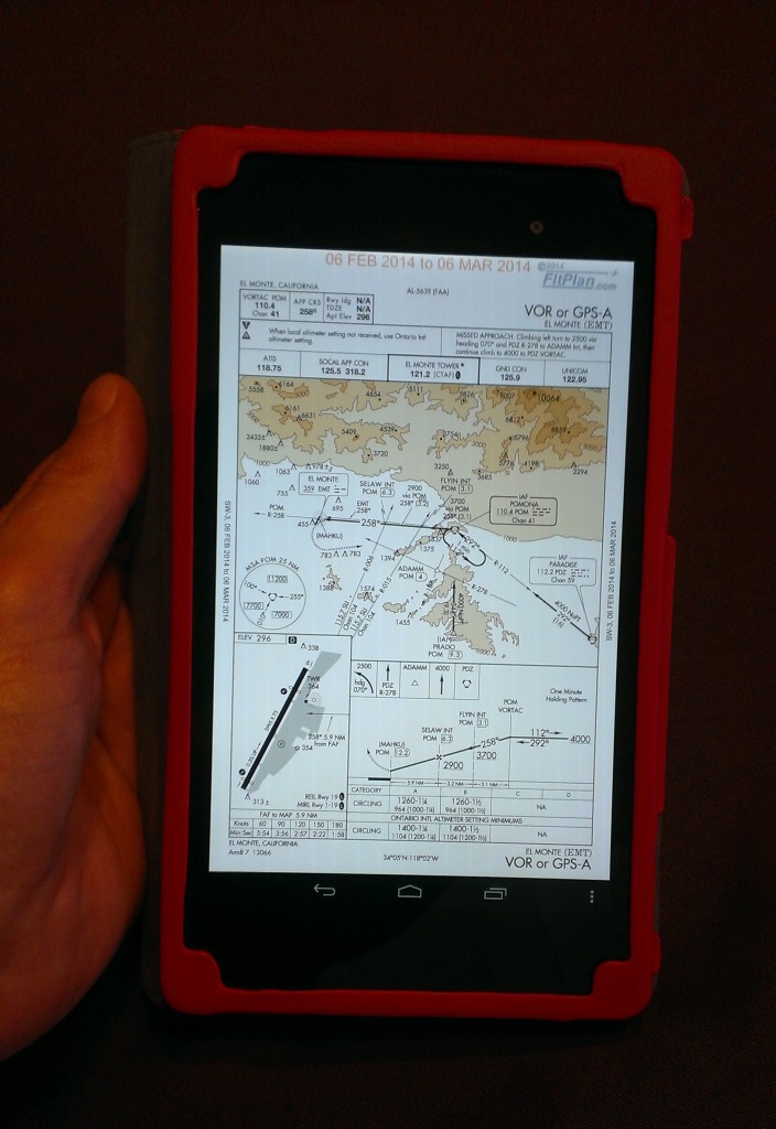 Vfr Charts Ipad